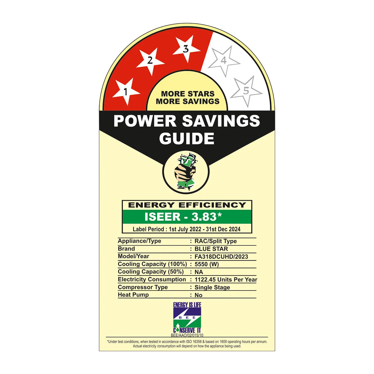 HEAVY DUTY FIXED SPEED AC | D SERIES |  1.5 TON |  3 STAR